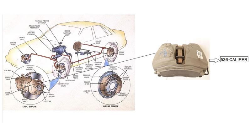 2015-2018 Porsche Macan Passenger Right Rear Brake Caliper 95B615424D OEM. - Image 2