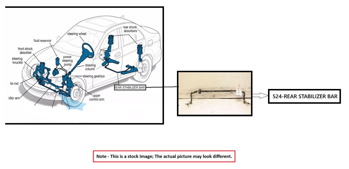 REAR STABILIZER BAR OEM 18-25 BUICK ENCLAVE 84293439 - Image 1